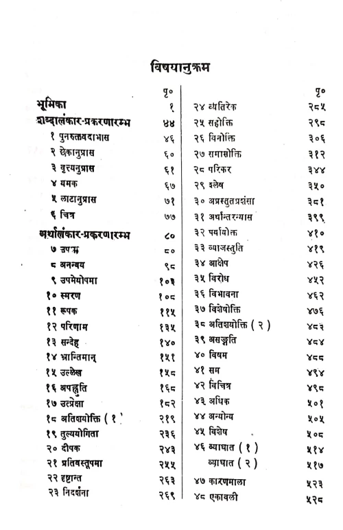 Alankar Sarvasva (KSG 206)